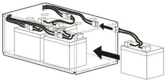 APC APCRBC142 - Smart-UPS - 5