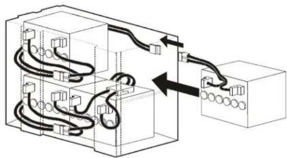 APC APCRBC142 - Smart-UPS - 6