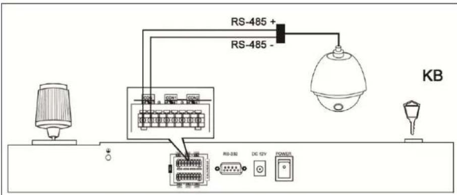 RS-485 + RS-485 - KB