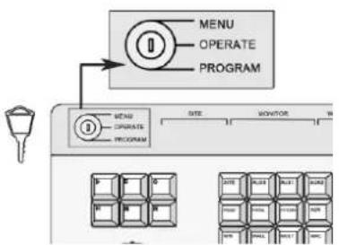 Hikvision DS-1004KI - Multiple Working Modes - 1