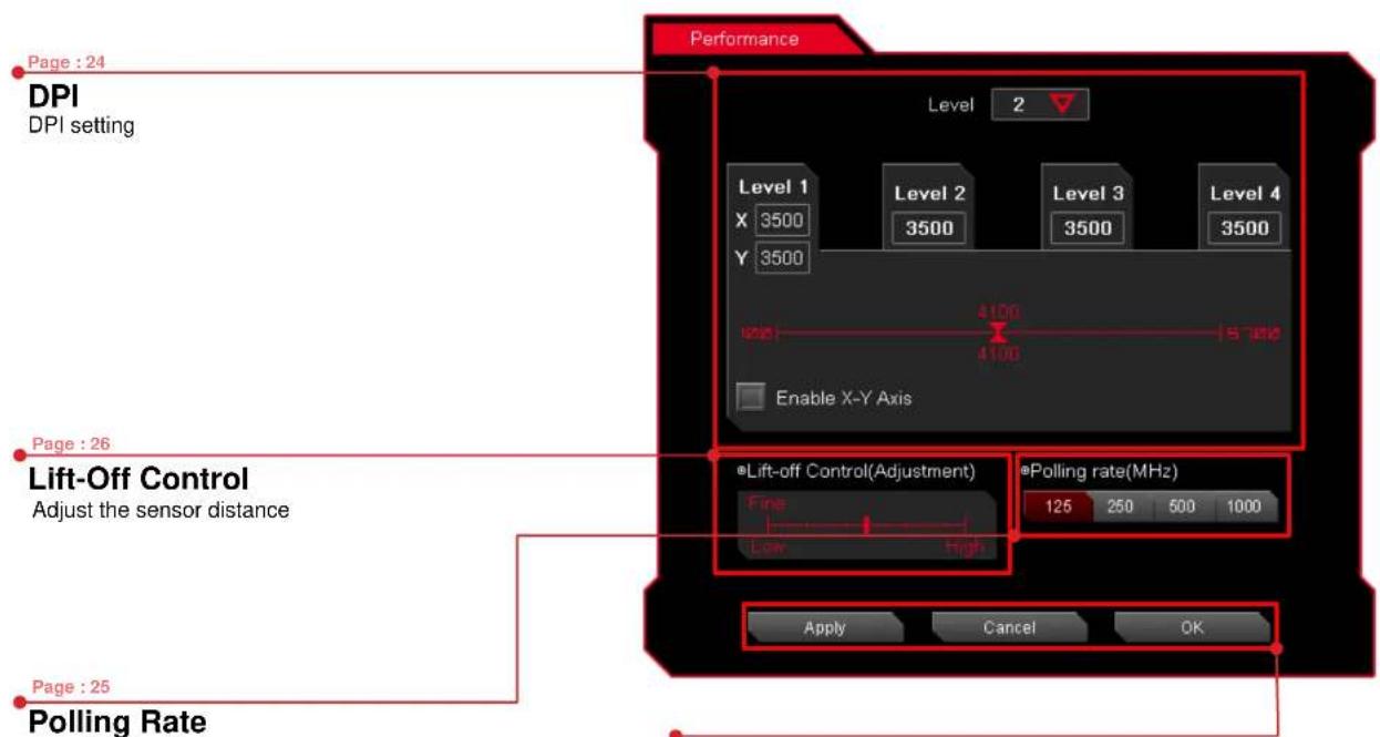 Page : 24 DPI DPI setting Performance Level 2 Level 1 X 3500 Y 3500 Level 2 3500 Level 3 3500 Level 4 3500 4100 4100 Enable X-Y Axis Page : 26 Lift-Off Control Adjust the sensor distance Page : 25 Polling Rate Lift-off Control(Adjustment) Fine Low High Polling rate(MHz) 125 250 500 1000 Apply Cancel OK