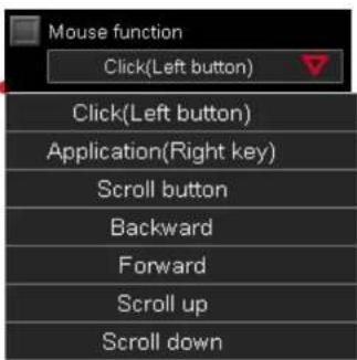 Mouse function Click(Left button) Click(Left button) Application(Right key) Scroll button Backward Forward Scroll up Scroll down