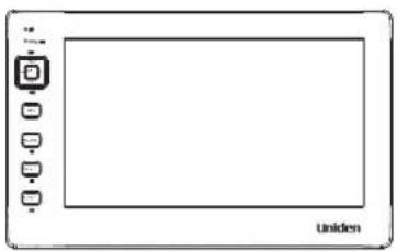 UNIDEN UDS655 - usInG this manual - 9