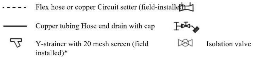 Flex hose or copper Circuit setter (field-installed) Copper tubing Hose end drain with cap Y-strainer with 20 mesh screen (field installed)* Isolation valve