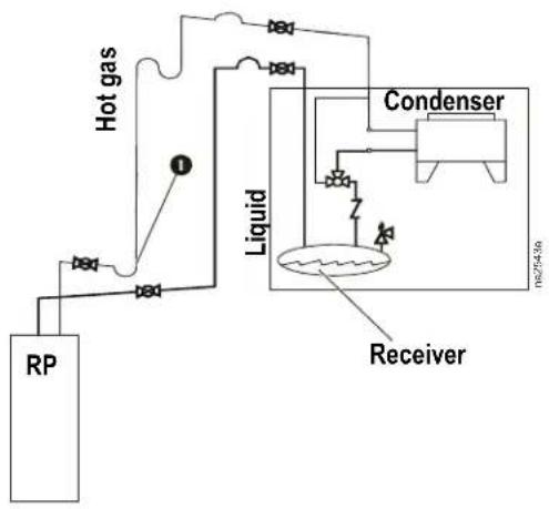 APC Condenser 2 EC Fan - Air-cooled Piping Diagram - 2
