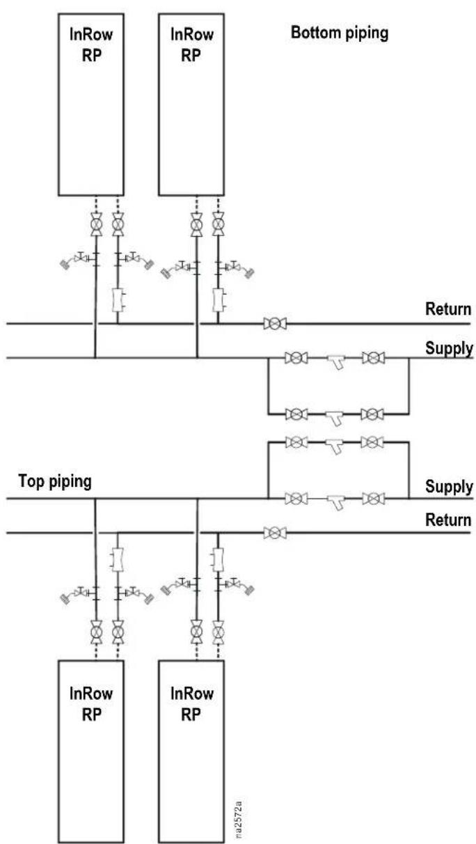 APC Condenser 2 EC Fan - Piping and Mechanical Connections - 1