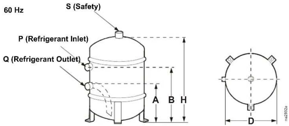 60 Hz S (Safety) P (Refrigerant Inlet) Q (Refrigerant Outlet) A B H D na2892a