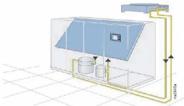 APC InRoom Condenser - Air Cooled (DX) - 1