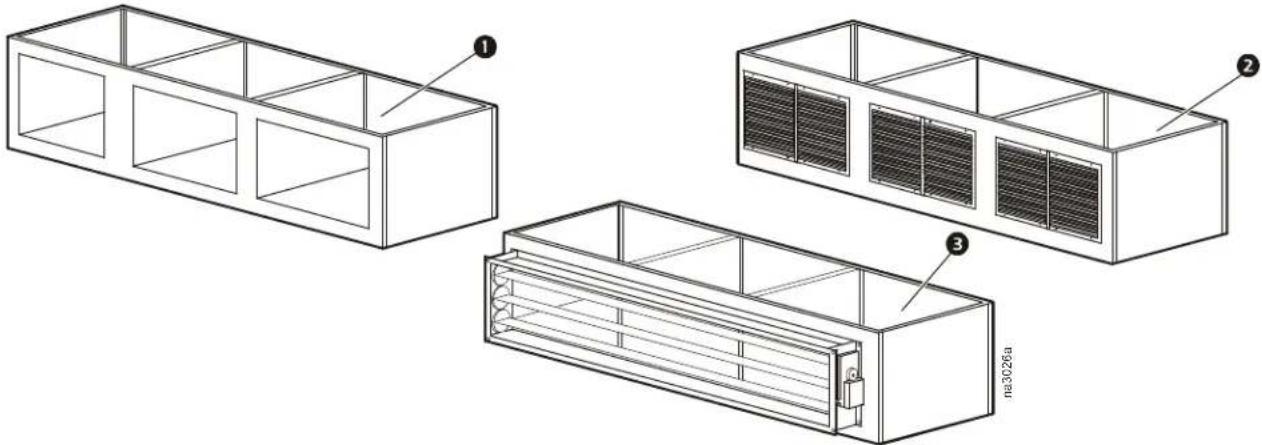 APC InRoom Condenser - Upflow Discharge Plenums for 50 Hz and 60 Hz InRoom Cooling Units - 3