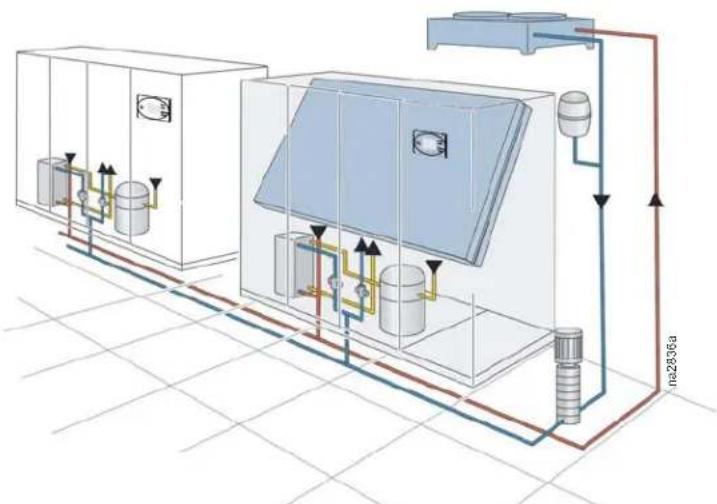 APC InRoom Condenser - Fluid Cooled (Glycol) - 2