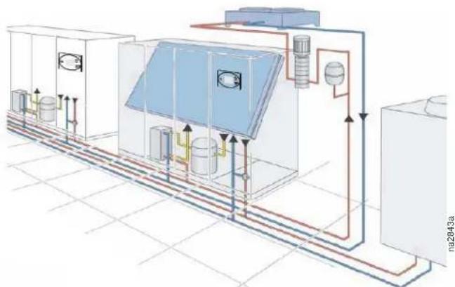 APC InRoom Condenser - Fluid Cooled (Glycol) - 3