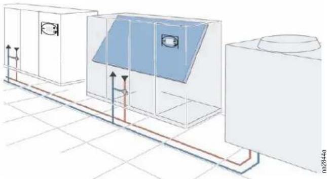 APC InRoom Condenser - Chilled Water - 1