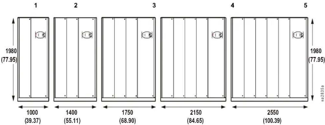 APC InRoom Condenser - InRoom Model Sizes - 1