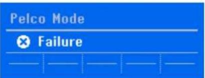 SONY IMZNS104 - Screen Index - 81