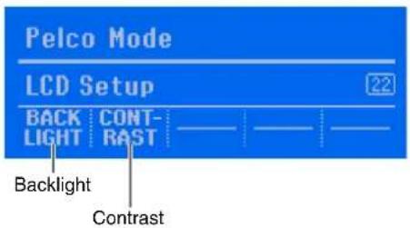 Pelco Mode LCD Setup 22 BACK LIGHT CONT- RAST Backlight Contrast