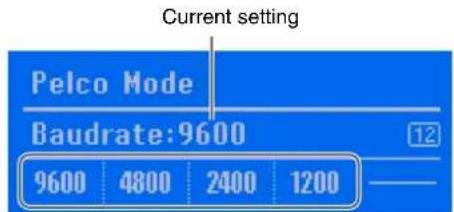 Current setting Pelco Mode Baudrate:9600 9600 4800 2400 1200