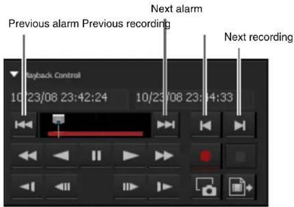 Previous alarm Previous recording Next alarm Next recording Playback Control 10/23/08 23:42:24 10/23/08 23:14:33