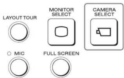 LAYOUT TOUR MONITOR SELECT CAMERA SELECT MIC FULL SCREEN