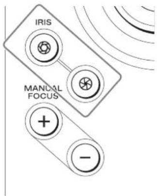 IRIS MANUAL FOCUS + - -