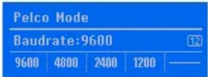 SONY IMZNS104 - Screen Index - 60