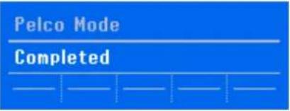 SONY IMZNS104 - Screen Index - 78