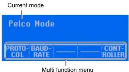 Current mode Pelco Mode PROTO- COL BAUD- RATE CONT- ROLLER Multi function menu