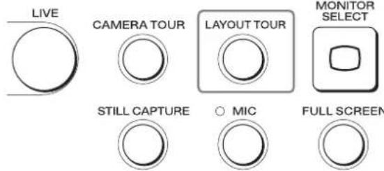 LIVE CAMERA TOUR LAYOUT TOUR MONITOR SELECT STILL CAPTURE MIC FULL SCREEN