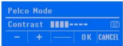 SONY IMZNS104 - Screen Index - 76