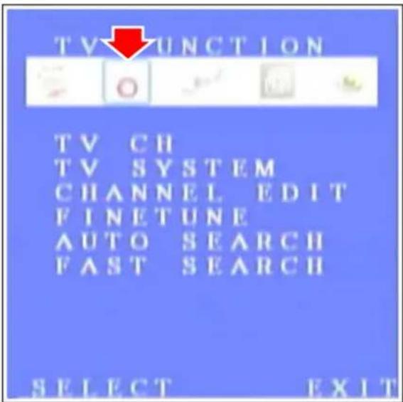 TV FUNCTION TV CH TV SYSTEM CHANNEL EDIT FINETUNE AUTO SEARCH FAST SEARCH SELECT EXIT