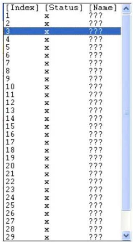 [Index] [Status] [Name] 1 x ????? 2 x ????? 3 x ????? 4 x ????? 5 x ????? 6 x ????? 7 x ????? 8 x ????? 9 x ????? 10 x ????? 11 x ????? 12 x ????? 13 x ????? 14 x ????? 15 x ????? 16 x ????? 17 x ????? 18 x ????? 19 x ????? 20 x ????? 21 x ????? 22 x ????? 23 x ????? 24 x ????? 25 x ????? 26 x ????? 27 x ????? 28 x ????? 29 x ????