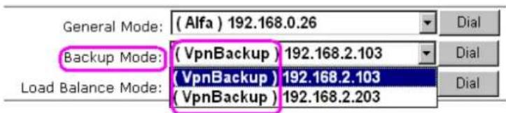 General Mode: (Alfa) 192.168.0.26 Backup Mode: (VpnBackup) 192.168.2.103 Load Balance Mode: (VpnBackup) 192.168.2.103 (VpnBackup) 192.168.2.203