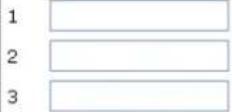 Draytek Vigor 2955 - Access List - 1