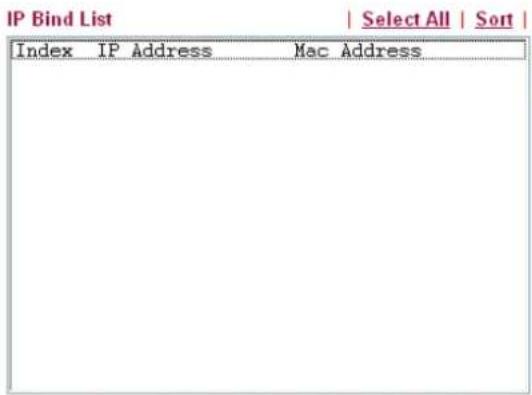IP Bind List | Select All | Sort | Index IP Address Mac Address
