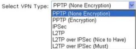 Select VPN Type: PPTP (None Encryption) PPTP (None Encryption) PPTP (Encryption) IPSec L2TP L2TP over IPSec (Nice to Have) L2TP over IPSec (Must)