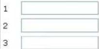 Draytek Vigor 2955 - Access List - 1
