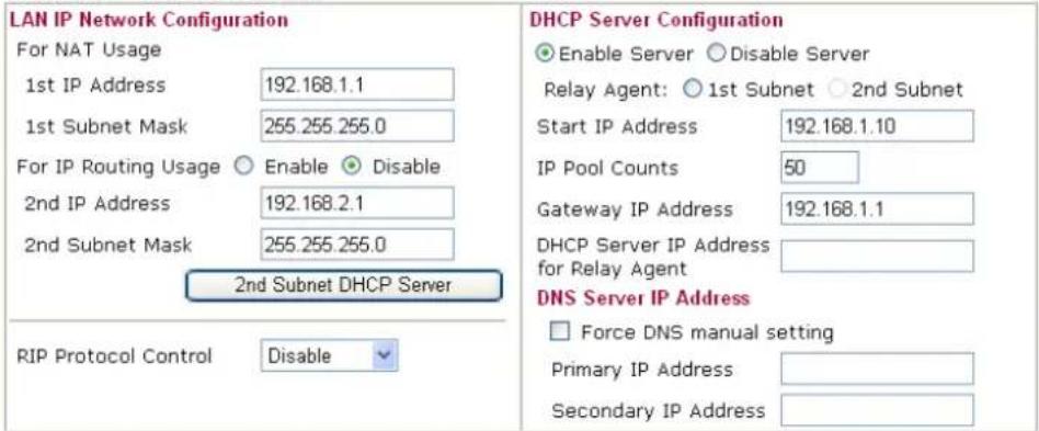 LAN IP Network Configuration For NAT Usage 1st IP Address 192.168.1.1 1st Subnet Mask 255.255.255.0 For IP Routing Usage ○ Enable ● Disable 2nd IP Address 192.168.2.1 2nd Subnet Mask 255.255.255.0 2nd Subnet DHCP Server DHCP Server Configuration ● Enable Server ○ Disable Server Relay Agent: ○ 1st Subnet ○ 2nd Subnet Start IP Address 192.168.1.10 IP Pool Counts 50 Gateway IP Address 192.168.1.1 DHCP Server IP Address for Relay Agent DNS Server IP Address □ Force DNS manual setting Primary IP Address Secondary IP Address