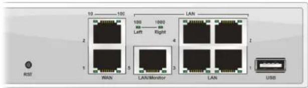 10 100 100 1000 Left Right LAN 2 1 WAN LAN/Monitor LAN 3 1 USB