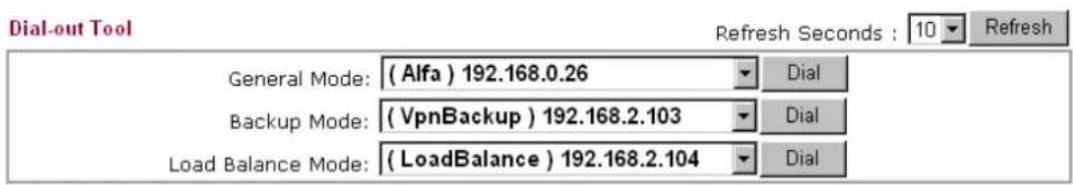 Dial-out Tool Refresh Seconds : 10 Refresh General Mode: (Alfa) 192.168.0.26 Dial Backup Mode: (VpnBackup) 192.168.2.103 Dial Load Balance Mode: (LoadBalance) 192.168.2.104 Dial