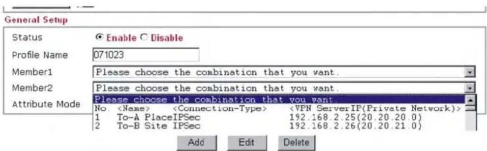 General Setup Status Enable C Disable Profile Name 071023 Member1 Please choose the combination that you want. Member2 Please choose the combination that you want. Attribute Mode Please choose the combination that you want. No. 1 To-A PlaceIPSec 192.168.2.25(20.20.20.0) 2 To-B Site IPSec 192.168.2.26(20.20.21.0) Add Edit Delete