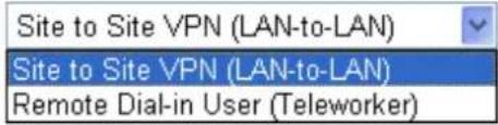Site to Site VPN (LAN-to-LAN) Site to Site VPN (LAN-to-LAN) Remote Dial-in User (Teleworker)