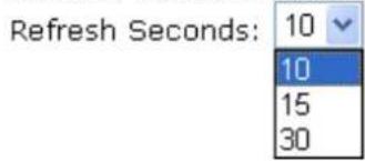Refresh Seconds: 10 10 15 30