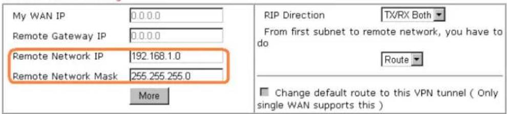 My WAN IP 0.0.0.0 Remote Gateway IP 0.0.0.0 Remote Network IP 192.168.1.0 Remote Network Mask 255.255.255.0 More RIP Direction TX/RX Both From first subnet to remote network, you have to do Route Change default route to this VPN tunnel ( Only single WAN supports this )