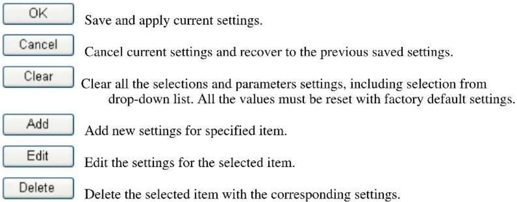 OK Cancel Clear Add Edit Delete Save and apply current settings. Cancel current settings and recover to the previous saved settings. Clear all the selections and parameters settings, including selection from drop-down list. All the values must be reset with factory default settings. Add new settings for specified item. Edit the settings for the selected item. Delete the selected item with the corresponding settings.