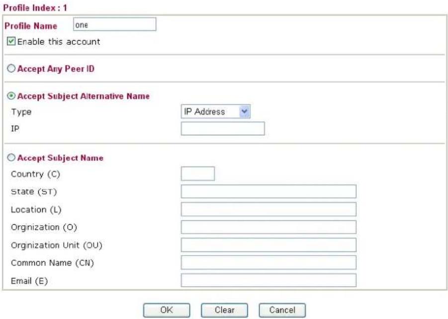Profile Index : 1 Profile Name one Enable this account Accept Any Peer ID Accept Subject Alternative Name Type IP Address IP Accept Subject Name Country (C) State (ST) Location (L) Organization (O) Organization Unit (OU) Common Name (CN) Email (E) OK Clear Cancel