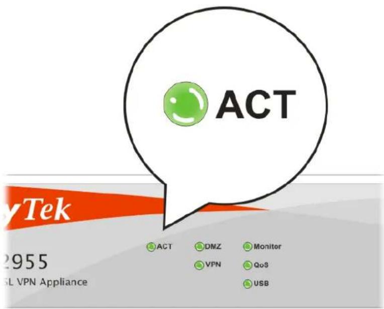 ACT ACT DMZ Monitor VPN QoS USB 2955 SSL VPN Appliance
