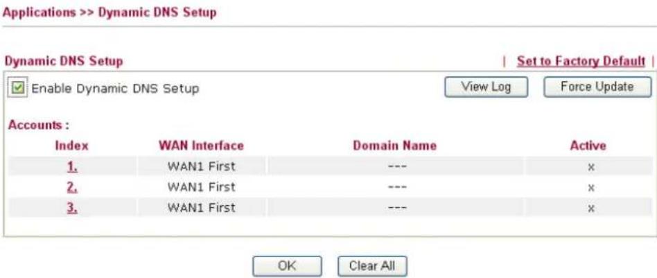 Applications >> Dynamic DNS Setup Dynamic DNS Setup | Set to Factory Default | Enable Dynamic DNS Setup View Log Force Update Accounts : Index WAN Interface Domain Name Active 1. WAN1 First --- x 2. WAN1 First --- x 3. WAN1 First --- x OK Clear All