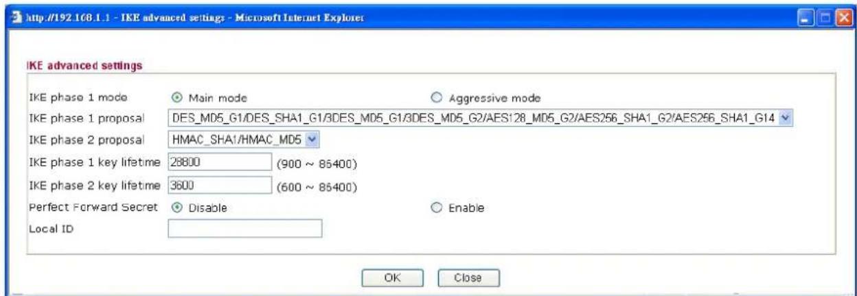 http://192.168.1.1 - IKE advanced settings - Microsoft Internet Explorer IKE advanced settings IKE phase 1 mode Main mode Aggressive mode IKE phase 1 proposal DES_MD5_G1/DES_SHA1_G1/3DES_MD5_G1/3DES_MD5_G2/AES128_MD5_G2/AES256_SHA1_G2/AES256_SHA1_G14 IKE phase 2 proposal HMAC_SHA1/HMAC_MD5 IKE phase 1 key lifetime 28800 (900 ~ 85400) IKE phase 2 key lifetime 3600 (600 ~ 85400) Perfect Forward Secret Disable Enable Local ID OK Close