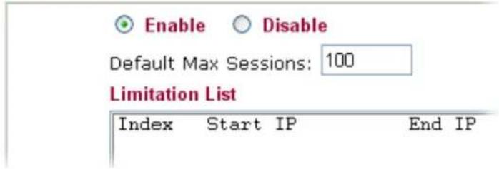 Enable Disable Default Max Sessions: 100 Limitation List Index Start IP End IP
