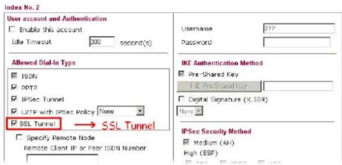 Index No. 2 User account and Authentication Enable this account Idle Timeout 300 second(s) Allowed Dial-In Type ISDN pptp IPSec Tunnel LZTP with IPSec Policy None SSL Tunnel → SSL Tunnel Specify Remote Node Remote Client IP or Peer ISDN Number Username ???? Password IKE Authentication Method Pre-Shared Key IKE Pro Shared Key Digital Signature (X.509) None IPSec Security Method Medium (AH) High (ESP)