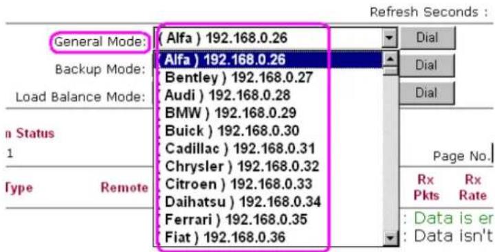 General Mode: (Alfa ) 192.168.0.26 Alfa ) 192.168.0.26 Backup Mode: Bentley ) 192.168.0.27 Audi ) 192.168.0.28 BMW ) 192.168.0.29 Buick ) 192.168.0.30 Cadillac ) 192.168.0.31 Chrysler ) 192.168.0.32 Citroen ) 192.168.0.33 Daihatsu ) 192.168.0.34 Ferrari ) 192.168.0.35 Fiat ) 192.168.0.36